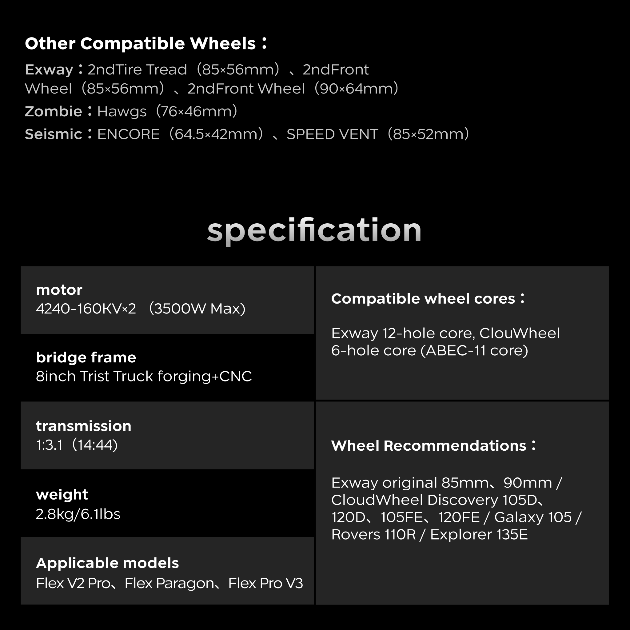 Exway × Ace Street Board Gear Drive Powertrain - Exway Electric Skateboard