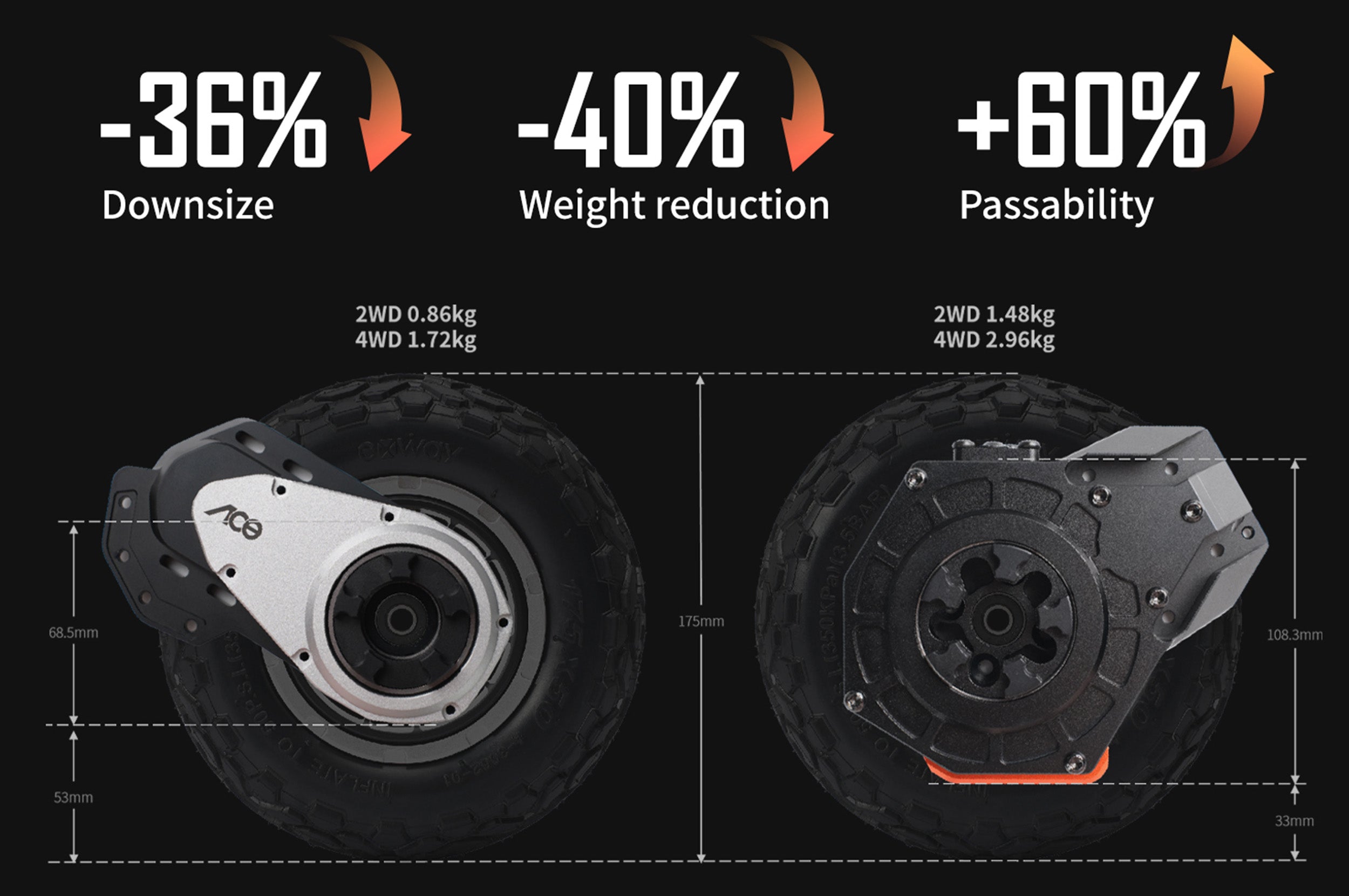 Exway Gearbox V2 - Exway Electric Skateboard