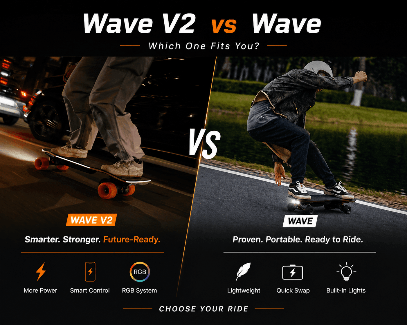 Wave vs Wave V2: Which Electric Skateboard Should You Choose in 2026? - Exway Electric Skateboard