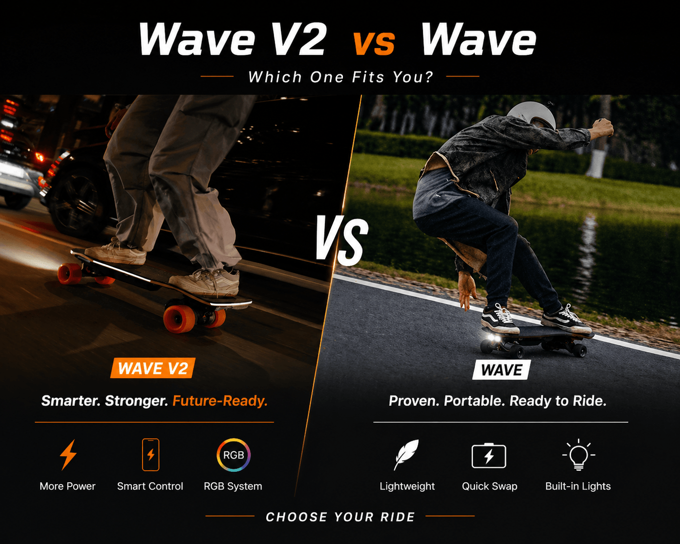 Wave vs Wave V2: Which Electric Skateboard Should You Choose in 2026? - Exway Electric Skateboard
