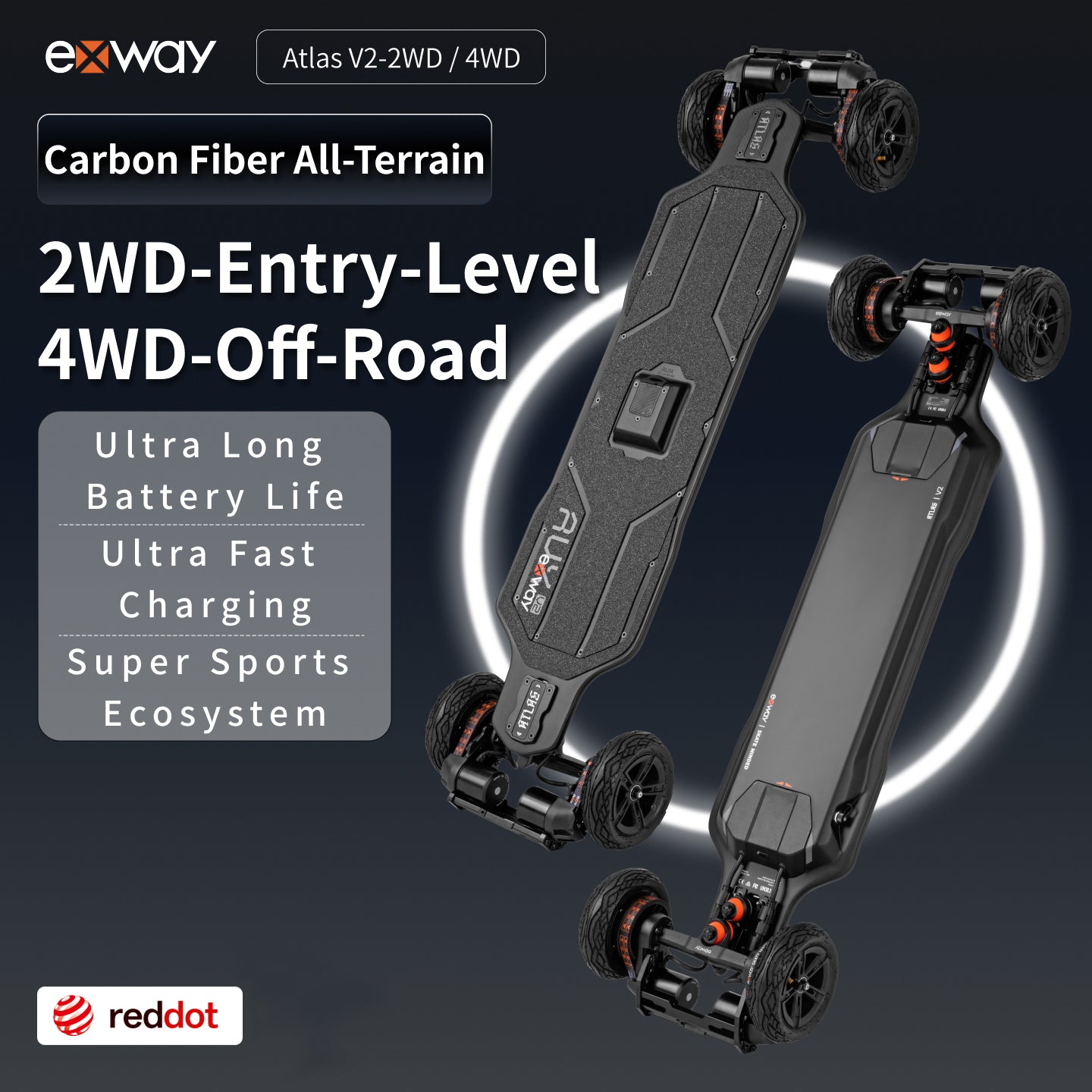 Exway Atlas V2 Electric Skateboard -Early bird price ends on September 1