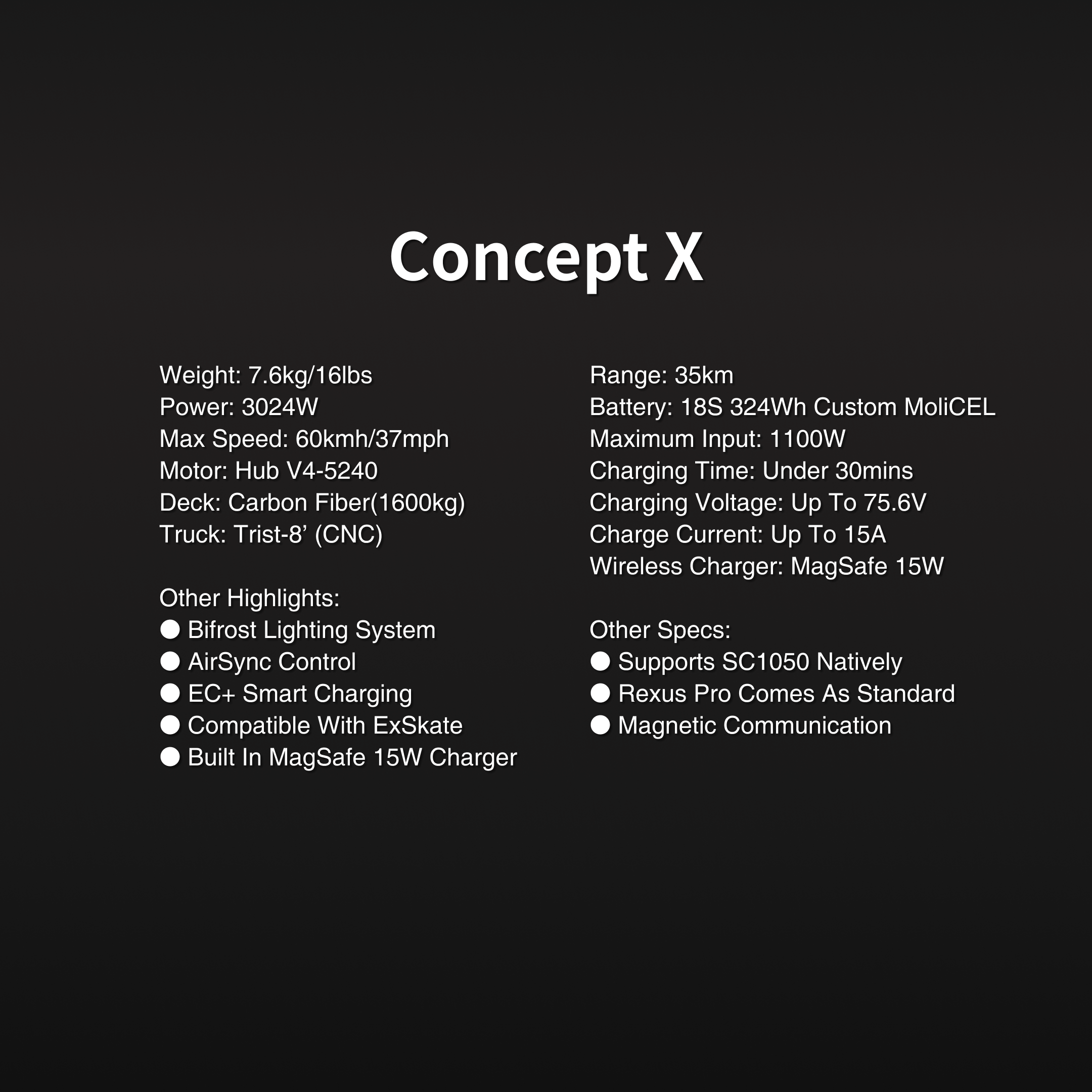Concept X (Pre - Order) - Exway Electric Skateboard