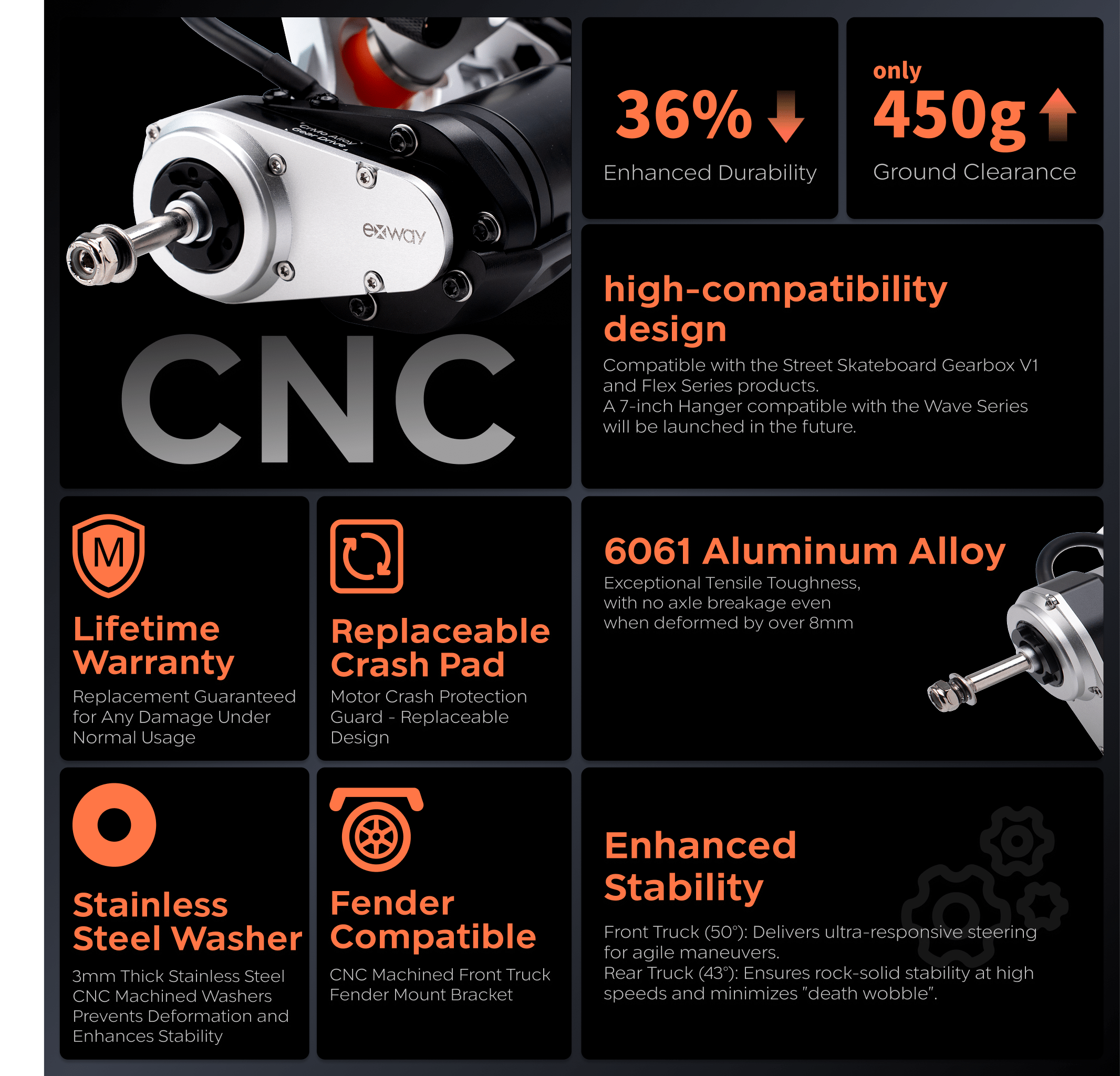 Exway × ACE Street Precision RKP Trucks - Exway Electric Skateboard