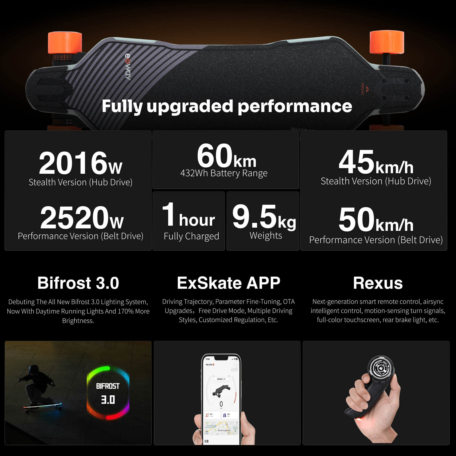Exway Flex Pro V3 - Exway Electric Skateboard
