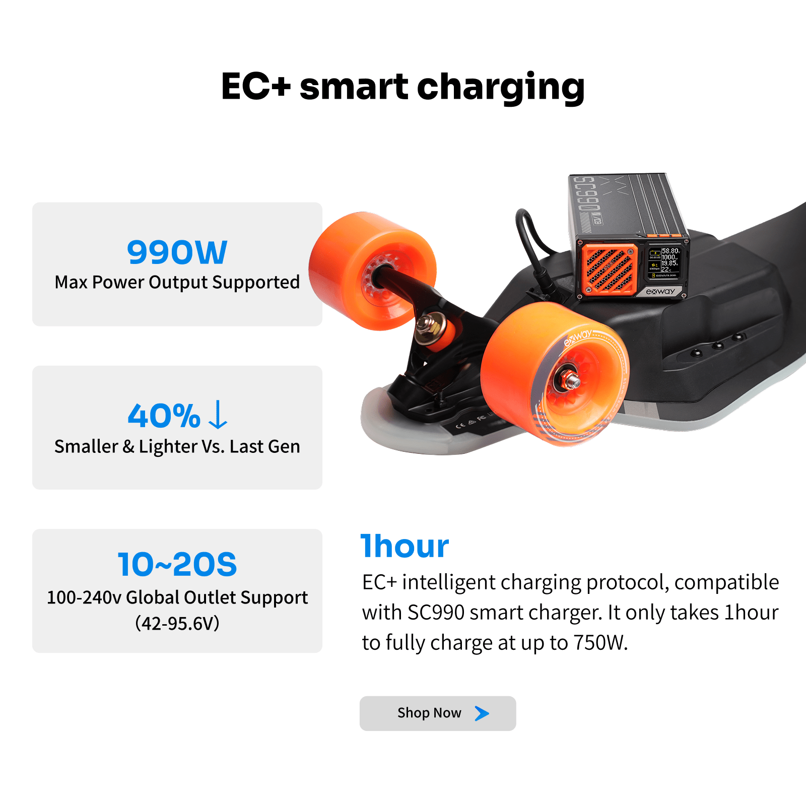 167W GaN ultra-compact fast charger and quick-swap battery for Exway Flex Pro V3